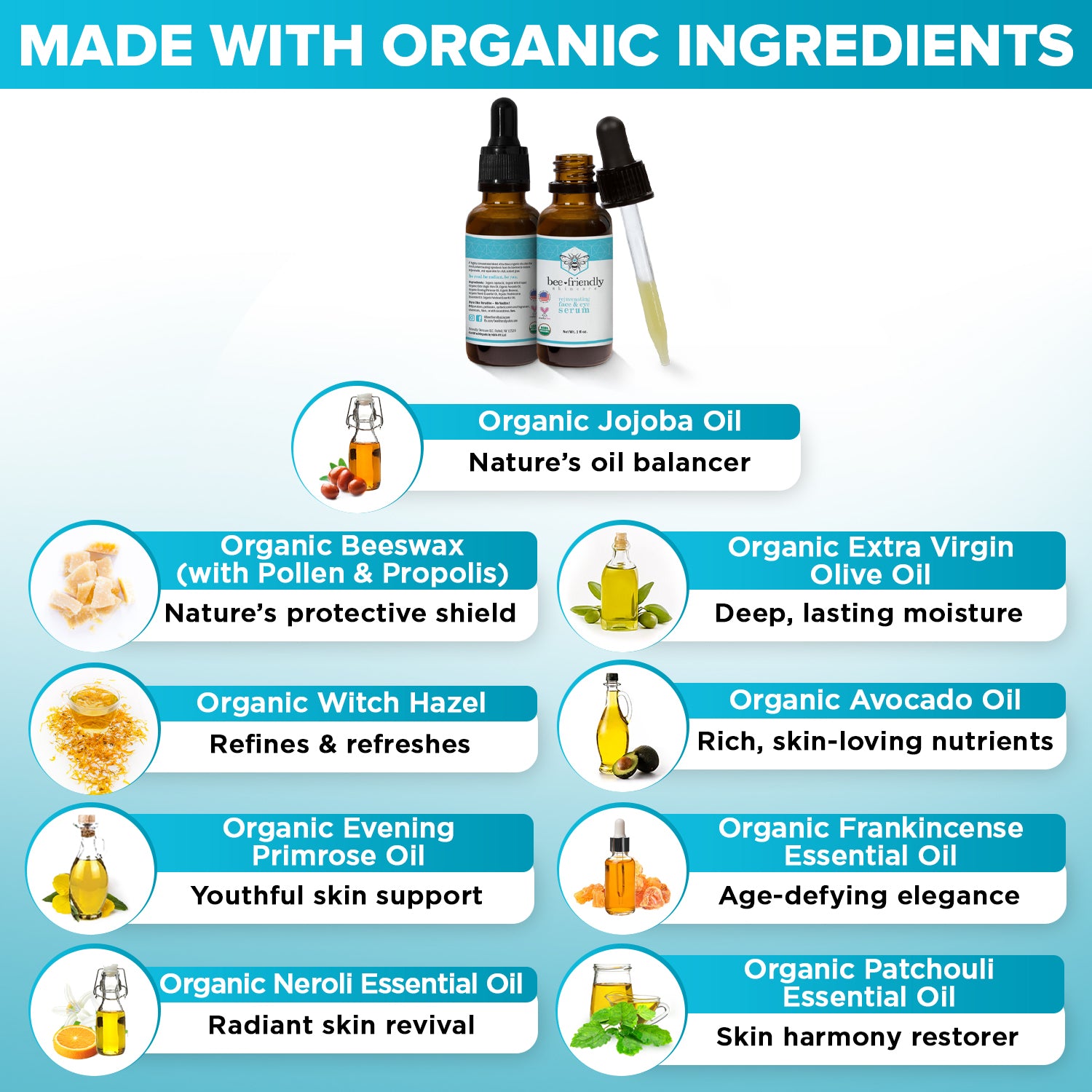 Organic Face & Eye Serum, Anti Aging, Deep Penetrating Hydration, Rejuvenates, Nourishes, Tightens & Lifts Facial Skin 1 oz