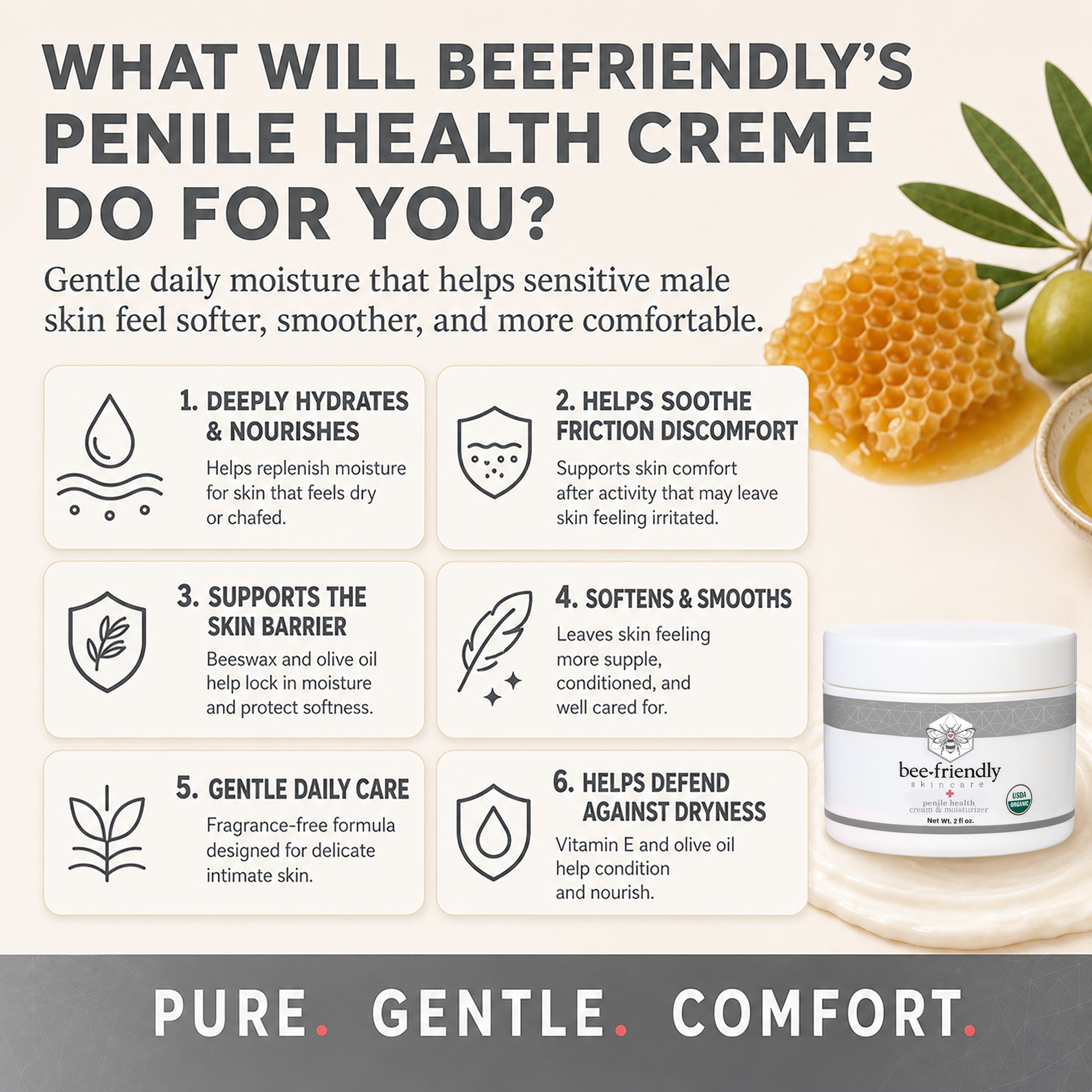 Organic Penile Health Cream Helps Dry, Chafed, Itchy, Irritated Skin